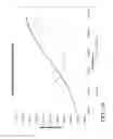 Fig. 10 - Acoustic manipulation of particles in standing wave fields
