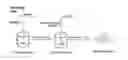 Fig. 01 - Self-healing material and preparation process thereof