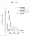 Fig. 27 - Lipid membrane structure, lipid-membrane-structure-immobilization carrier, and method of fusing vesicles