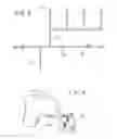 Fig. 03 - Multiple identification point automated parameter assurance method