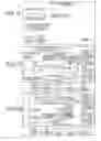 Fig. 08 - Multiple identification point automated parameter assurance method