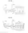 Fig. 15 - Multiple identification point automated parameter assurance method