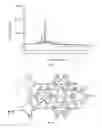 Fig. 16 - Separations with organic molecular solids