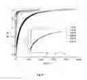 Fig. 25 - Separations with organic molecular solids