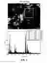 Fig. 05 - Surface-modified catalyst precursors for diesel engine aftertreatment applications