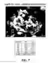 Fig. 10 - Surface-modified catalyst precursors for diesel engine aftertreatment applications