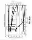 Fig. 16 - Surface-modified catalyst precursors for diesel engine aftertreatment applications