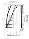 Fig. 20 - Surface-modified catalyst precursors for diesel engine aftertreatment applications