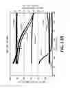 Fig. 22 - Surface-modified catalyst precursors for diesel engine aftertreatment applications