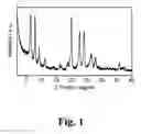 Fig. 02 - SCM-10 molecular sieve, process for producing same and use thereof