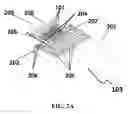 Fig. 03 - Isolation and detection of circulating tumor cells (CTCs)