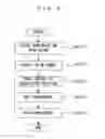 Fig. 05 - Discharge determination method and discharge apparatus