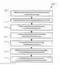 Fig. 01 - Method for joule heating diffusion bonded honeycomb core