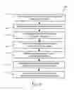 Fig. 09 - Method for joule heating diffusion bonded honeycomb core