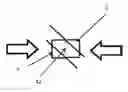 Fig. 01 - Rotary friction welding