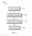 Fig. 07 - Multi-stage grit recycler