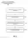 Fig. 06 - Integrated tissue processing and embedding systems, and methods thereof