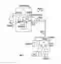 Fig. 02 - User selection of robotic system operating modes using mode distinguishing operator actions