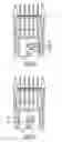 Fig. 04 - Hair clipping device