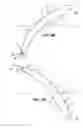 Fig. 06 - Razor handle comprising an insert freely movable within a cavity and razor comprising such a razor handle