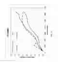 Fig. 10 - ACOUSTIC PREPREGS, CORES AND COMPOSITE ARTICLES AND METHODS OF USING THEM