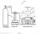 Fig. 19 - Material systems and methods of manufacture for auxetic foams