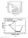 Fig. 20 - Material systems and methods of manufacture for auxetic foams