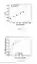 Fig. 29 - Material systems and methods of manufacture for auxetic foams