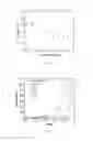 Fig. 30 - Material systems and methods of manufacture for auxetic foams