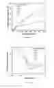Fig. 31 - Material systems and methods of manufacture for auxetic foams