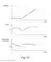 Fig. 12 - Ultrasonic welding method using delayed motion of welding stack