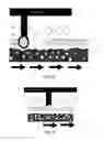 Fig. 05 - Methods for photo-curing with displaceable self-lubricating substratum for the formation of three-dimensional objects