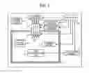 Fig. 02 - THREE-DIMENSIONAL FABRICATING APPARATUS