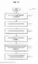 Fig. 09 - Edge breathers for composite products
