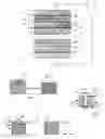 Fig. 05 - Composite article having multifunctional properties and method for its manufacture