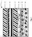 Fig. 02 - Solid-phase composite structure and related methods
