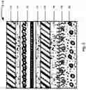 Fig. 03 - Solid-phase composite structure and related methods