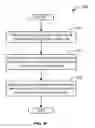 Fig. 07 - NOVEL SOLAR MODULES, SUPPORTING LAYER STACKS AND METHODS OF FABRICATING THEREOF