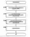 Fig. 01 - Image forming device and dot pattern determining method