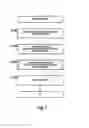 Fig. 08 - Image forming device and dot pattern determining method