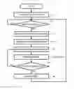Fig. 01 - Liquid ejection device