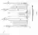 Fig. 34 - High height ink jet printing