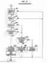 Fig. 28 - Printing apparatus, method of controlling printing apparatus, and control program of printing apparatus
