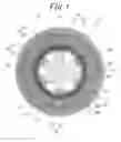 Fig. 02 - Tire
