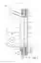 Fig. 04 - Rotary joint assembly