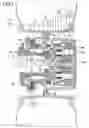 Fig. 03 - Power Transmission Device
