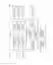 Fig. 09 - VEHICULAR DISPLAY DEVICE