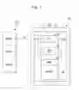 Fig. 02 - Vehicle and charging control method of the vehicle