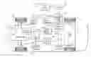 Fig. 01 - Electric vehicle opportunistic charging systems and methods