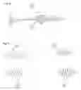Fig. 04 - Directional speed and distance sensor
